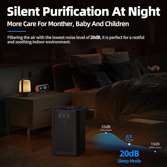 AROEVE Air Purifiers for Bedroom Air Purifier With Aromatherapy Function For Pet Smoke Pollen Dander Hair Smell 20dB Air Cleaner For Bedroom Office Living Room, MK06- Black(Available for California) - Bloomnest