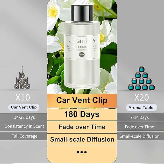 Amor Lyris 2 Packs Essential Oil Refill for Smart Car Air Freshener, 3.5OZ Car Diffuser Refill, Aromatherapy Perfume Refill Can be Used for 4-8 Months, Made with Natural Plant Extracts, Jasmine - Bloomnest