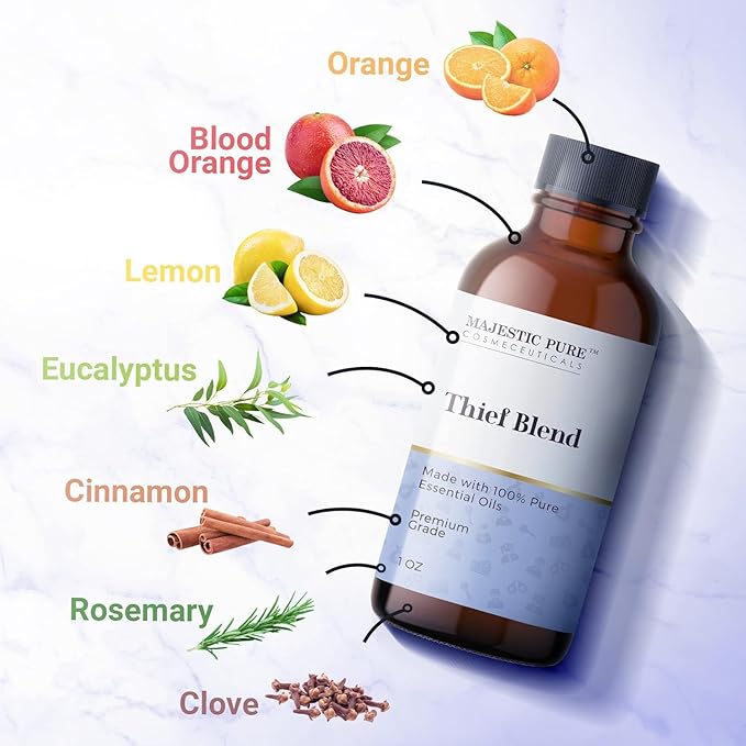 Majestic Pure Essential Oil Blend with Eucalyptus, Rosemary, Lemon & Other Oils | 100% Pure Premium Oil for Uplifting Mood, DIY Products, Cleansing | Essential Oils for Diffusers & Aromatherapy | 1oz - Bloomnest