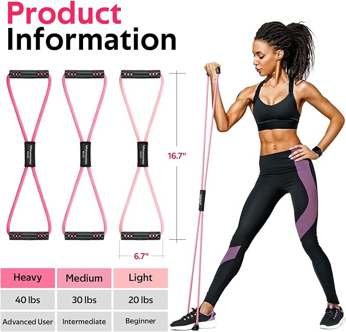 RENRANRING Figure 8 Fitness Resistance Bands with Handles - Exercise Tube Band Set of 3 for Arm and Shoulder Stretch, Rope 8 Word Elastic for Women and Men