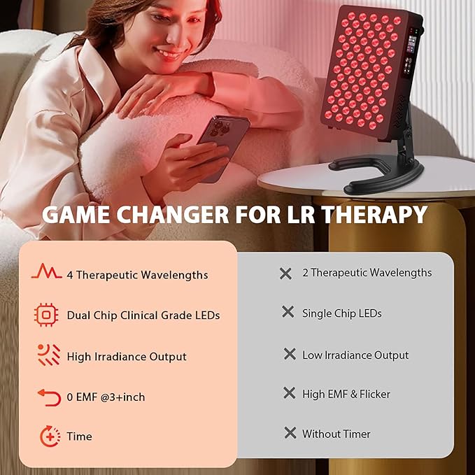 Red Light Therapy Panel for Face and Body, 630/660/810/850nm 4 Wavelengths Red Near Infrared Light Device with 70 Dual Chip LEDs, Timer and Stand, for Improve Sleep, Skin Wellness (Black, 350W)