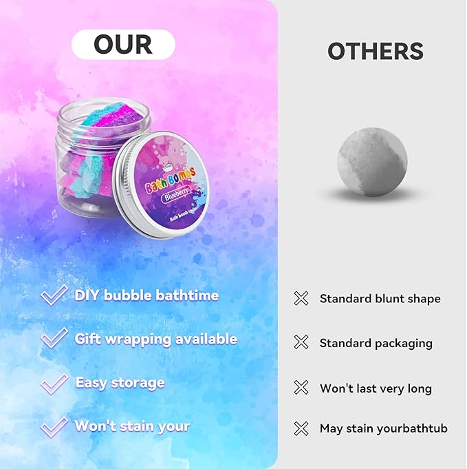 Bath Bombs Color Fizzies for Kids: 8 Pcs Scented Potion Bottles 14 Colors Water Tablets Organic Natural Shower Steamers Fun Science Toddler Foams Bubbles Sets Birthday Gift for Girls Boys Ages 3+ 4-8 - Bloomnest