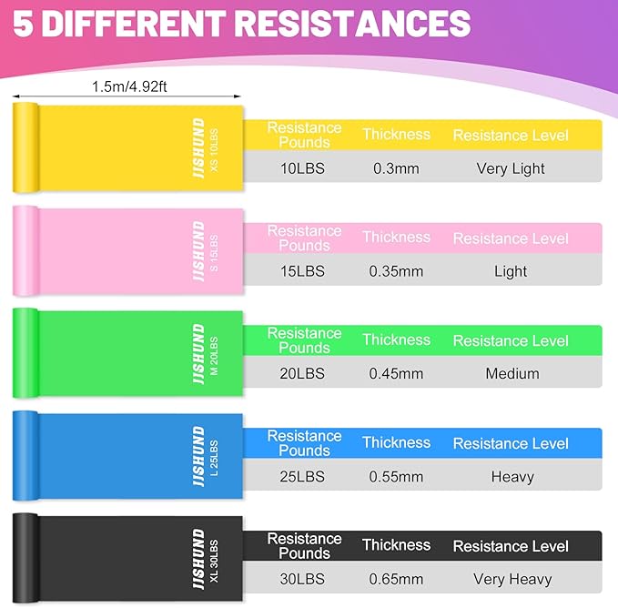 5 Pcs Resistance Bands, Professional Exercise Bands Elastic Stretch Bands for Fitness Yoga Pilates Stretching Strength Training, Workout Bands for Women and Men Home Gym - Bloomnest