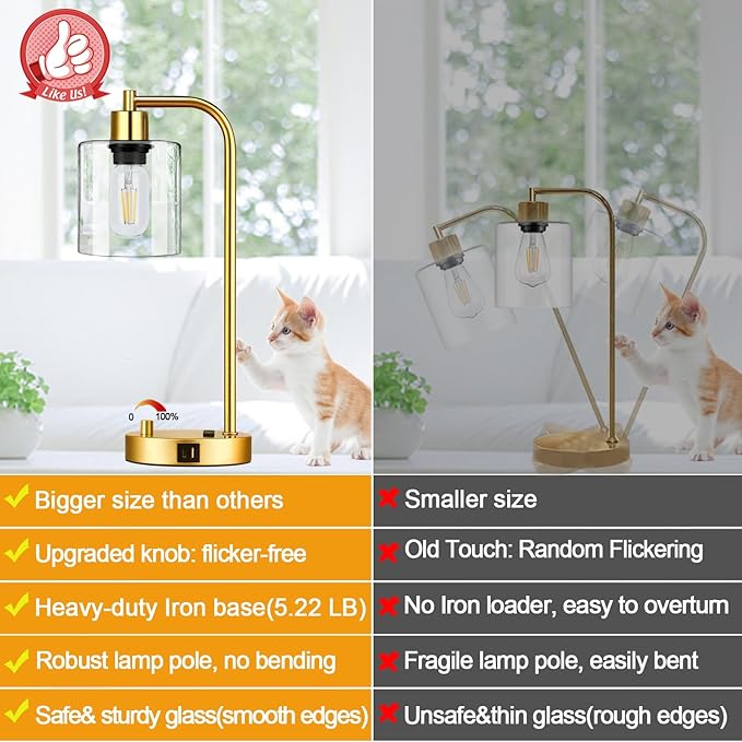 Set of 2 Industrial Table Lamps with USB Port, Gold Fully Stepless Dimmable Bedside Lamps for bedrooms, Nightstand Desk Lamp with Clear Glass Shade for Reading Living Room Office 2 LED Bulb - Bloomnest