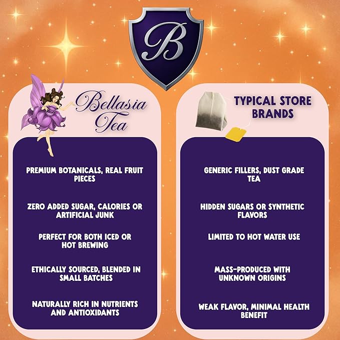 Bellasia Tea Peach Fantasy for Kids Using Real Fruit Pieces - Caffeine Free Herbal Tea Blend with Real Ingredients & Balanced Flavor- Add Loose Leaf Tea to Your Child’s Routine for A Fun & Tasty Drink - Bloomnest