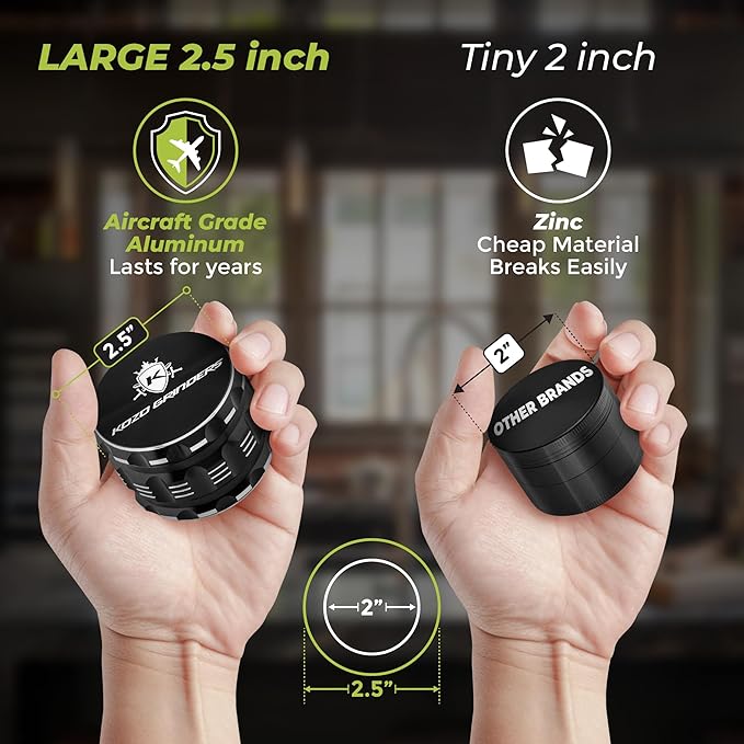 2.5 Inch Grinder Mills, Aluminum (Black) - Bloomnest