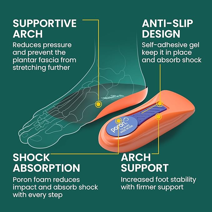 Plantar Fasciitis Heel Support Inserts - Welnove Premium Arch Support Heel Cushion Cups for Heel Pain Heels Spur Achilles Tendonitis - Orthotic Shoe Insert for Women's 6-9, Men's 5-8 (1 Pair) - Bloomnest
