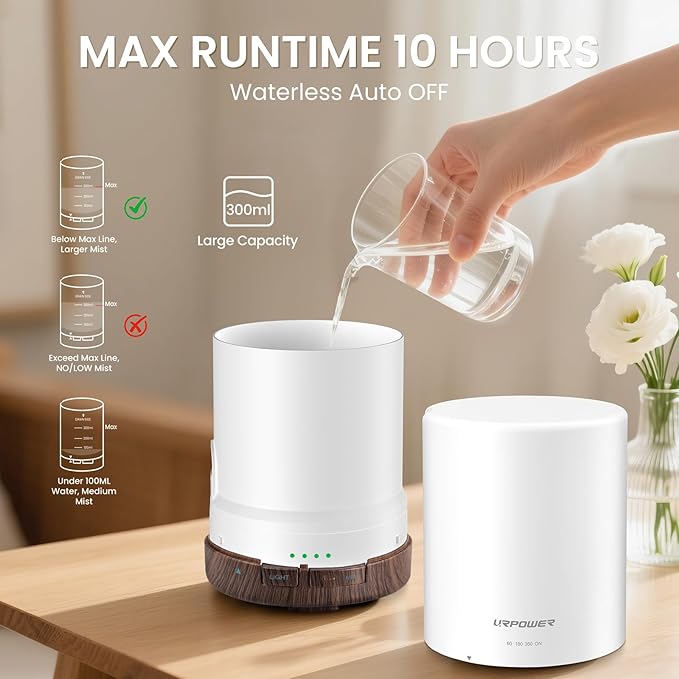 URPOWER 300ml Essential Oil Diffuser Ultrasonic Air Humidifier AUTO Shut Off Aromatherapy Scent Diffuser Night Light 7 Color Changing LED Lights and 4 Timer Settings for Home Office Yoga - Bloomnest