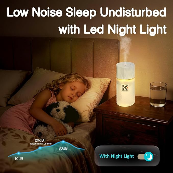 Ikeda Essential Oil Diffuser with Negative Ions, 250ml Glass Aromatherapy Diffuser with 10mL Lavender Essential Oil,3 Modes & 2000 mAH Battery Operated Car Diffuser with Night Light for Home,White