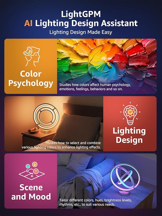 Lepro TB1 AI Smart Table Lamp, RGB+IC Addressable Color Changing Desk Light Alexa Google Home Enable, Music Sync, DIY Endless Scenes, APP Control Cool LED Lamp for Room Decor Ambient Lighting, 2.4 GHz - Bloomnest