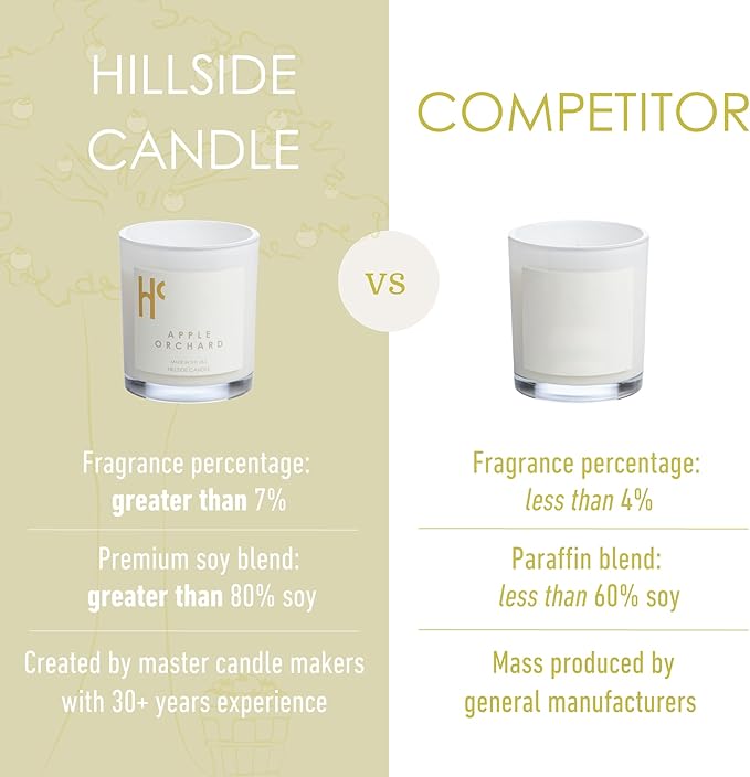 Long-Lasting Apple Orchard Fragrance - Single Wick Scented Candles - Up to 60 Hour Burn Time, Cruelty-Free Soy Candle Wax Blend - Apple Blossom & Sheer Musk Fragrance (9 oz) - Bloomnest