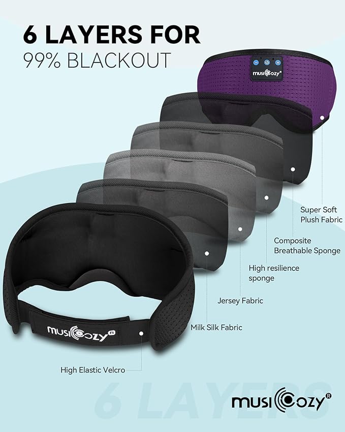 MUSICOZY Sleep Headphones Bluetooth Sleep Eye Mask for Sleeping Wireless Music Sleeping Headphones Headband Eye Mask Sleep Earbuds for Side Sleepers Men Women with Speakers Cool Tech Gadgets - Bloomnest