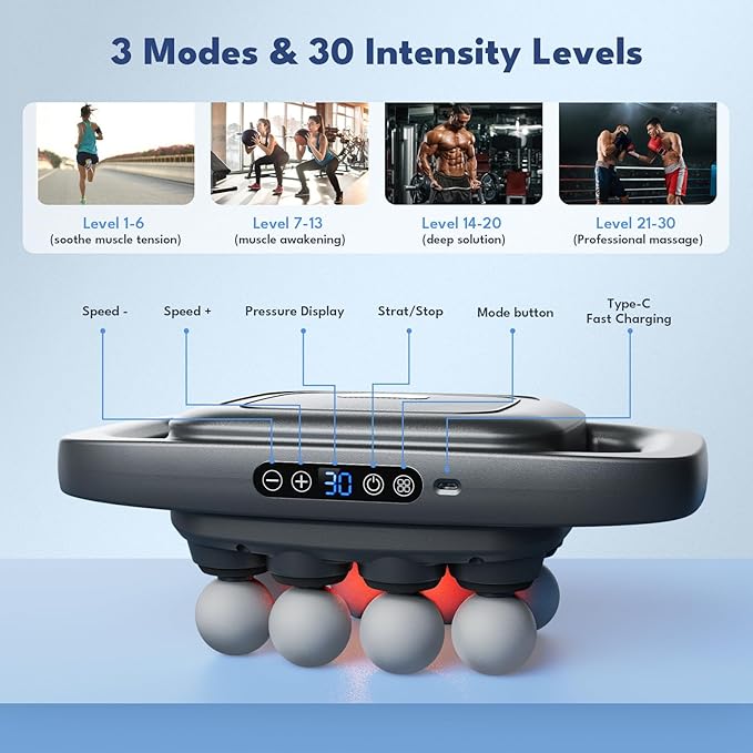 VTT 8-Head Massage Gun, Deep Tissue Back Massager, Electric Handheld Massager for Back, Shoulders, Legs, Muscle Pain Relief, Ideal Gifts for Women, Men, Mom, and Dad - Bloomnest