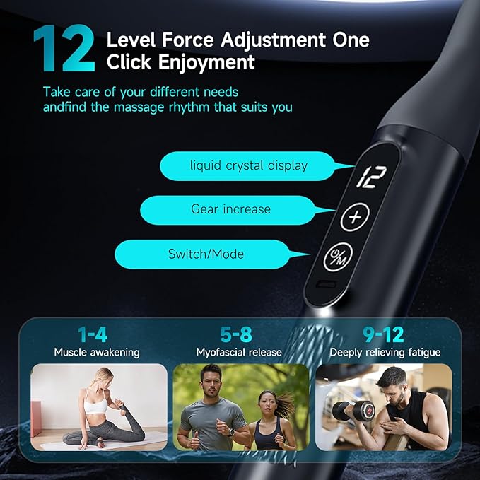 Double-Headed Elbow Massage Gun, Percussion Muscle Massager, Suitable For Sore Muscles In The Back, Shoulders, Waist And Legs, Detachable Extended Handle, 12-Speed Adjustable, 5 Heads Are Replaceable - Bloomnest