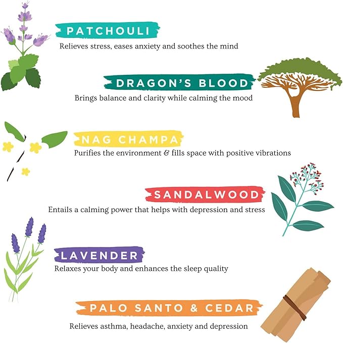 Folkulture Incense Sticks (120 Sticks) | Set of 6 Premium Incense For Calm, Aromatherapy, Daily Use| No Charcoal,Organic, Non Toxic, 45 Mins, Long Burning Lavender, Patchouli,Sandalwood Insence-Sticks FOLKULTURE