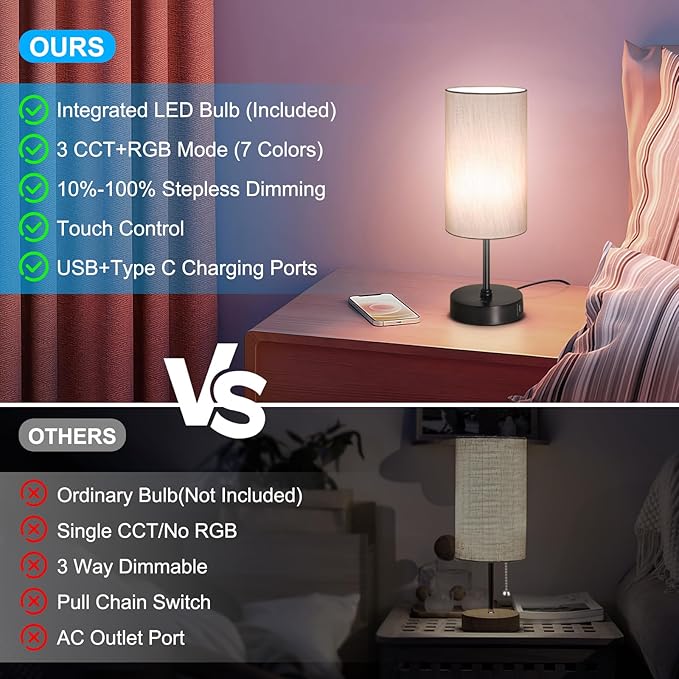 Unicozin Small Table Lamp, 7 RGB & 3 CCT 3000K/4500K/6500K, Stepless Dimmable Bedside Lamp with Grey Shade, Touch Control Ambience Nightstand Light for Living Room Dorm Home Decor Party - Bloomnest