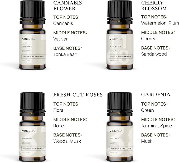 VINEVIDA [Set of 8] Floral Scents for Candle Making, Made in USA Candle Fragrance Oil, Soap Making Essential Oils, Diffuser Oil Scents - Bloomnest