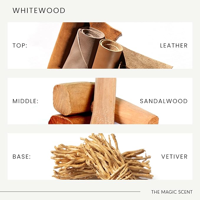 The Magic Scent Whitewood Diffuser Oil - Hotel & Home Luxury Scents Inspired by 1 Hotel Miami, Compare to My Way Diffuser Oil Scents for Home, Designed for Use in All Diffusers - 8.5 fl oz, 250 mL - Bloomnest