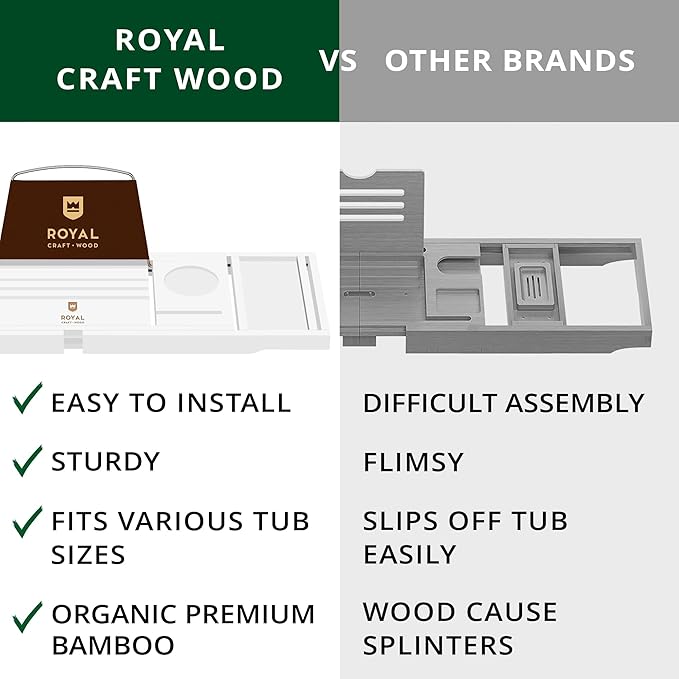 ROYAL CRAFT WOOD Premium Foldable Bathtub Tray - Wood Bath Tray for Tub, Bamboo Shelf, Expandable Bath Table Trays, Bathtub & Bathroom Accessories for New Home & Mothers Day & Birthday Gifts for Mom - Bloomnest
