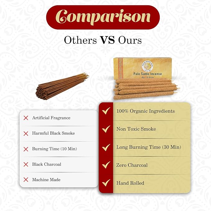 New Age Imports, Inc.® ~ Premium Palo Santo Hand Rolled Incense Sticks 11-12" Inches Long Sticks from Peru. Great for Meditation, Smudging, Spiritual Cleansing. (10 Sticks Pack) NewAgeImportsInc