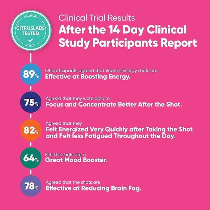 Vitamin Energy Mood+ Extra Strength Energy Shot Tropical Berry 4 Pack, 260mg Natural Caffeine, B-Vitamins, Rhodiola, Chamomile, Mood & Energy Support, Zero Sugar, Gluten-Free, Vegan, 1.93 fl oz - Bloomnest