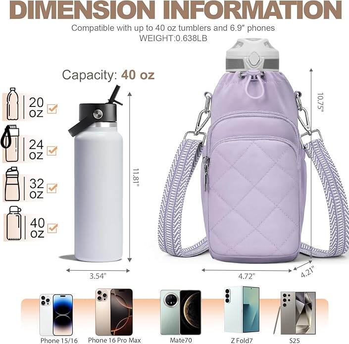 Water Bottle Bag Crossbody，Insulated Water Bottle Purse Crossbody Water Bottle Holder with Strap 40 oz SYTRAH