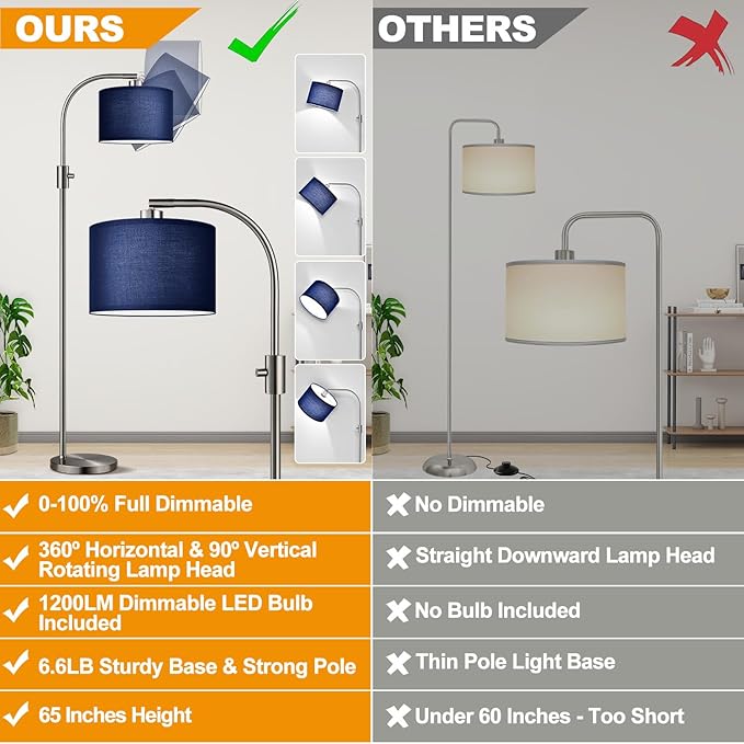 【Upgraded】 Dimmable Brushed Nickel Floor Lamp, 1200 Lumens LED Bulb Included, Arc Floor Lamps for Living Room Modern Standing Lamp with Blue Shade, Tall Lamp for Living Room Bedroom Office Study room - Bloomnest