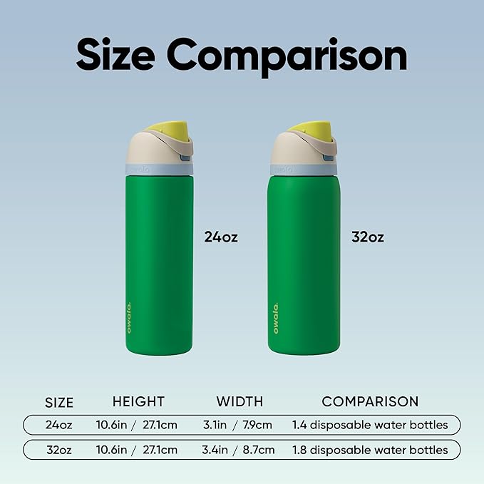 Owala FreeSip Insulated Stainless Steel Water Bottle with Straw, BPA-Free Sports Water Bottle, Great for Travel, 32 Oz, Putting Green Owala
