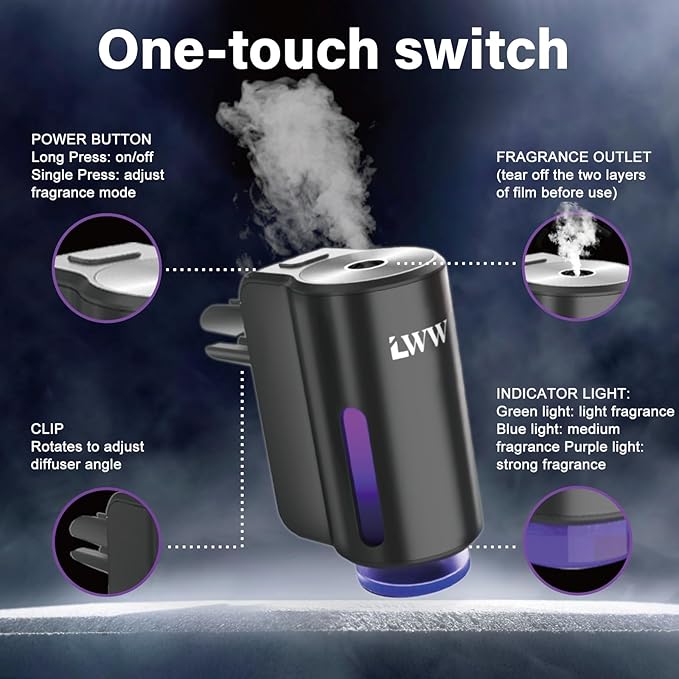 Car Air Freshener - Smart Adjustable 3-Speed Intensity, Rechargeable Humidifier Car Essential Oil Diffuser - Comes with 8 Bottles of 10ml Perfume (Black) - Bloomnest