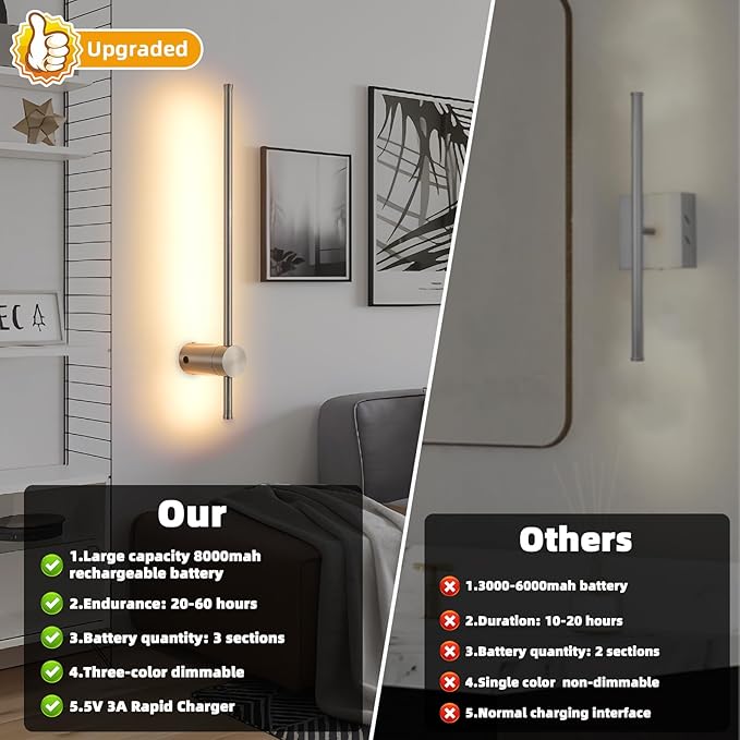 Battery Operated Wall Sconces with Remote, Dimmable 3000K-6000K/Timer/Memory LED Wall Lamp, 350°Rotate, USB Rechargeable Wireless wall lights for Living Room, Bedroom Brushed Nickel 23.6" (2 Pack) - Bloomnest