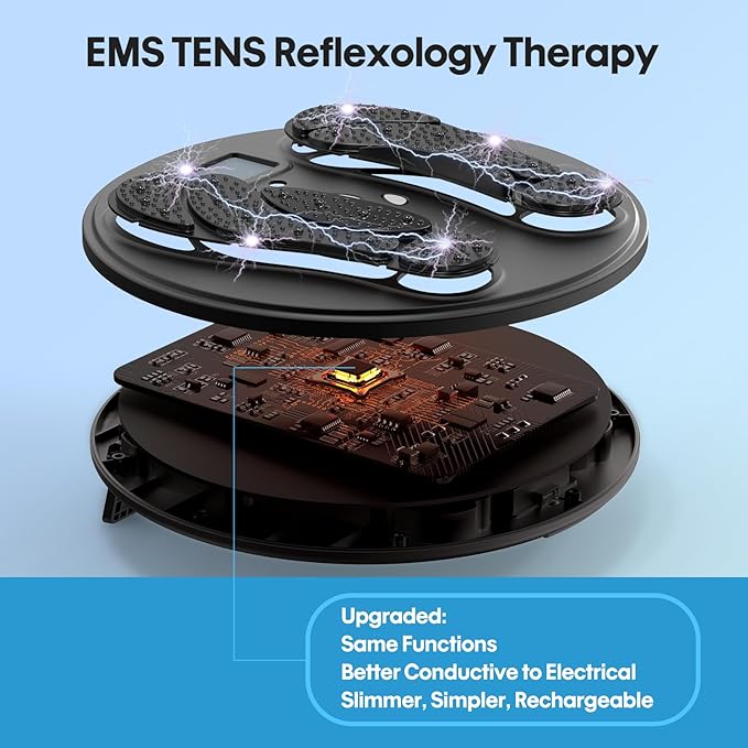 EMS Foot Massager for Neuropathy Foot Massager for Circulation and Pain Relief with TENS Unit Muscle Stimulator for Feet Body, Rechargeable Feet Massager,Health Expert Electronic Stimulator - Bloomnest