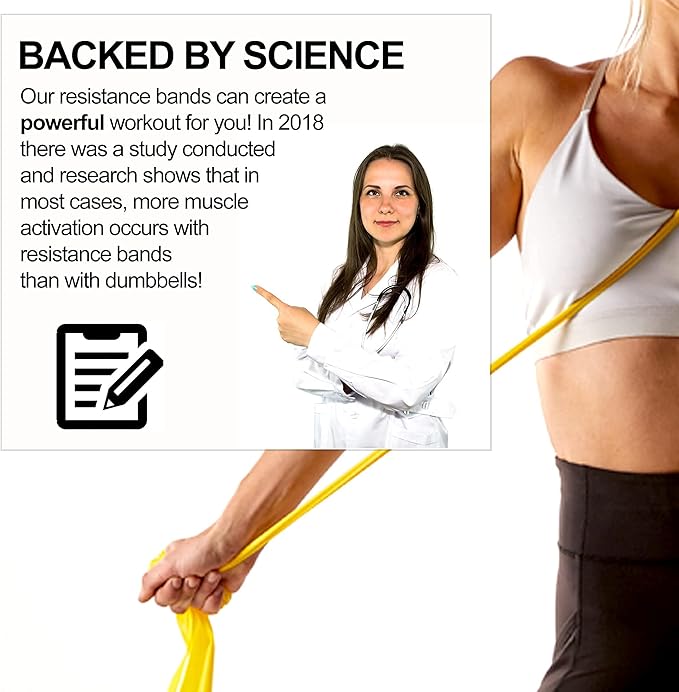 Resistance Band for Working Out - 8,16,24 Yard Resistance Bands Bulk Rolls - 10 Strengths in Light Medium and Heavy Exercise Bands - Latex Free Workout Bands Including iPhone App and e-Book - Bloomnest