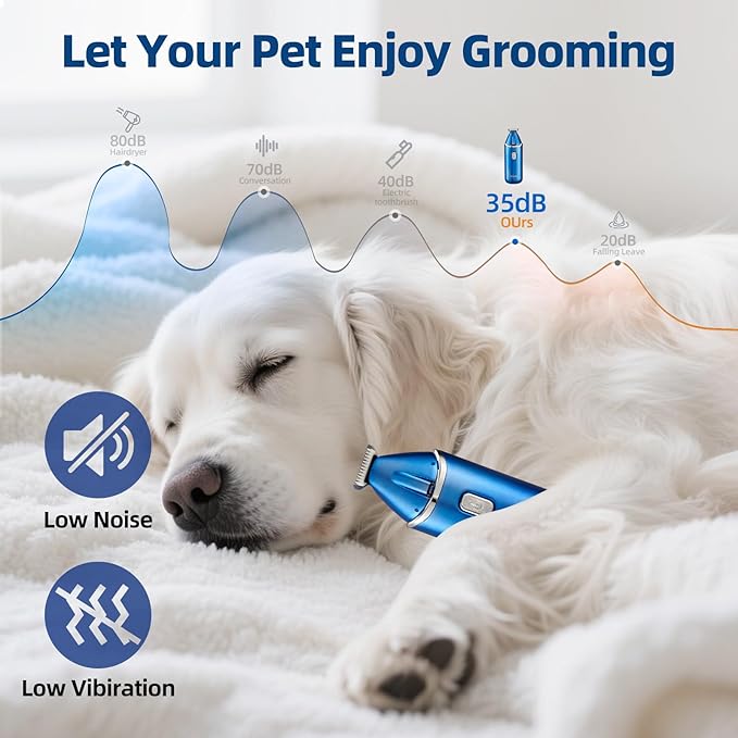 Dog Paw Trimmer, Low-Noise Dog Clippers for Grooming, 20mm-Blade Electric Pet Hair Trimmer with LED Light, Protective Cap, Rechargeable Pet Paw Grooming Clippers for Paws, Ears, Face, Jewel Blue - Bloomnest