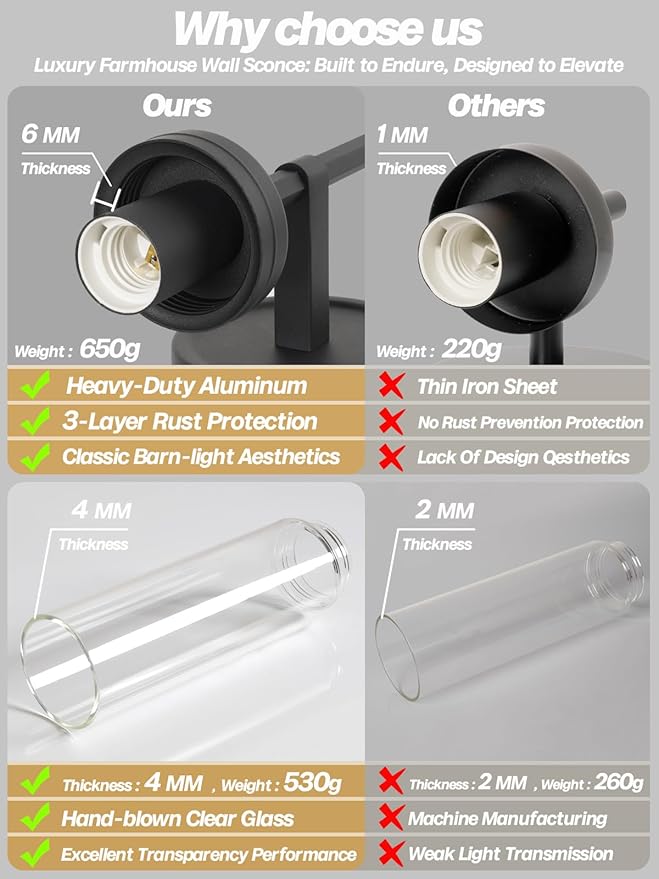 Modern Wall Sconces Set of Two, Black Bathroom Vanity Light with Handblown Clear Glass Hardwired Wall Sconce Light for Bathroom Mirror Bedroom Livingroom Hallway Indoor - Bloomnest