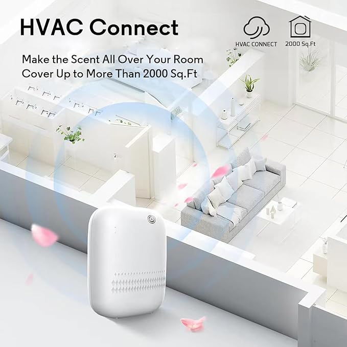 Upgraded Scent Air Machine for Home Cover Up to 2000 sq.ft, Hotel and Commercial Use Essential Oil Diffuser 400ML, Waterless Cold Air Diffuser for Home, Office - Bloomnest