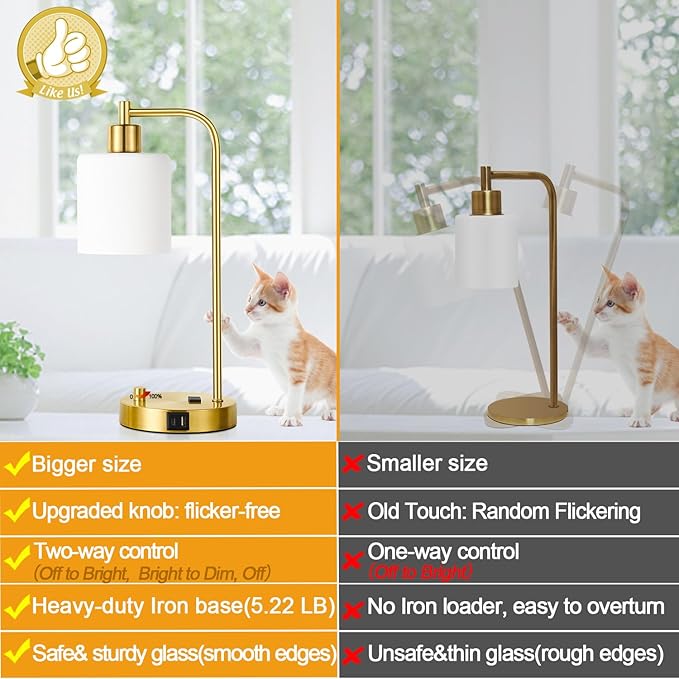 Lynnoland Set of 2 Industrial Table Lamps with USB C+A Ports and Outlet, Gold Fully Stepless Dimmable Bedside Lamps, Nightstand Lamp with Opal Glass Shade for Reading Office (2 LED Bulb) - Bloomnest