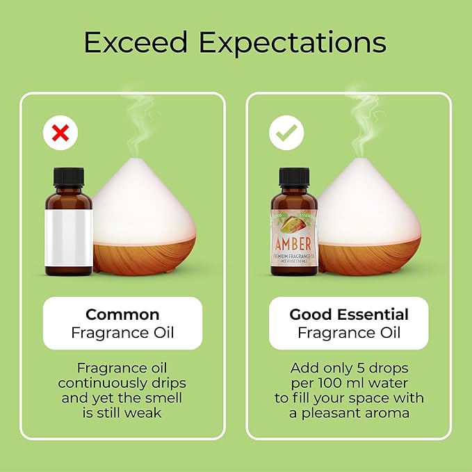 Good Essential Professional Amber Fragrance Oil (1 fl oz, 30ml) - Perfume, Candle & Soap Making, Aromatherapy Diffuser Oil GoodEssential