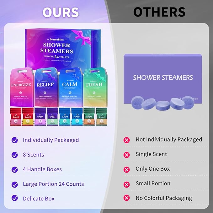 Shower Steamers 24 Pack, Shower Tablets, Natural Ingredients, 8 Different Scents, Individually Wrapped Shower Steamer, Christmas Presents for Mom, Friends - Bloomnest