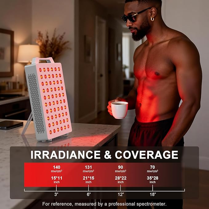 Red Light Therapy, 630/660/810/830/850nm 5 Wavelengths Red Near Infrared Light Device with 60 Dual Chip Clinical Grade LEDs, Remote Control, Timer for Face, Body, Pain Relief, BO-300 (White) BONTANNY