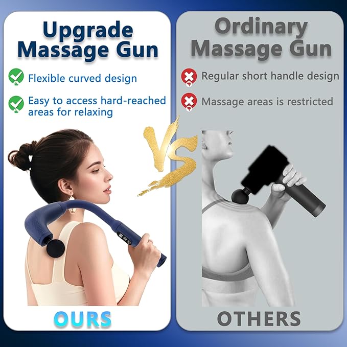 Massage Gun with Upgraded Extension Handle, Back Massager for Pain Relief Deep Tissue, Muscles/Neck/Shoulders/Waist/Legs Massager with 4 Massage Heads & 6 Speed Levels & 3 Massage Modes, Blue - Bloomnest