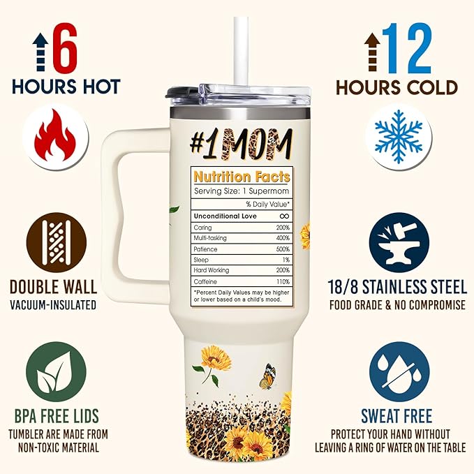 Best Mom Ever Gifts - Mothers Day Gift For Mom from Daughter, Son, Kids - Birthday, Christmas Gifts Idea For Mother, Mom, Wife - Tumbler With Handle 40oz - Bloomnest