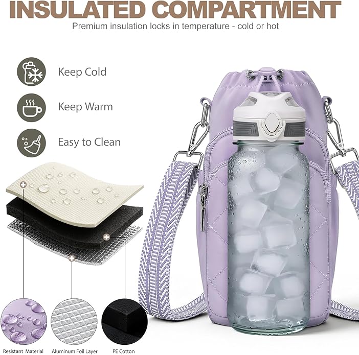 Water Bottle Bag Crossbody，Insulated Water Bottle Purse Crossbody Water Bottle Holder with Strap 40 oz SYTRAH
