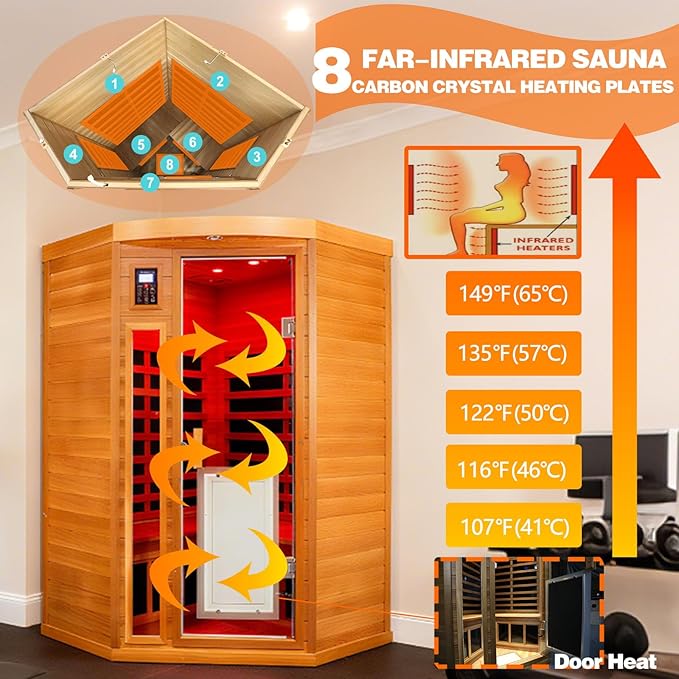 2-3 Person Corner Far Infrared Sauna for Home, 1760W Ultra-Low EMF（0-1mG） Indoor Red Cedar Wood Sauna Room with 8 Heating Panels, Dual Control Panel, Bluetooth Speaker & Chromotherapy Lights KUNSANA