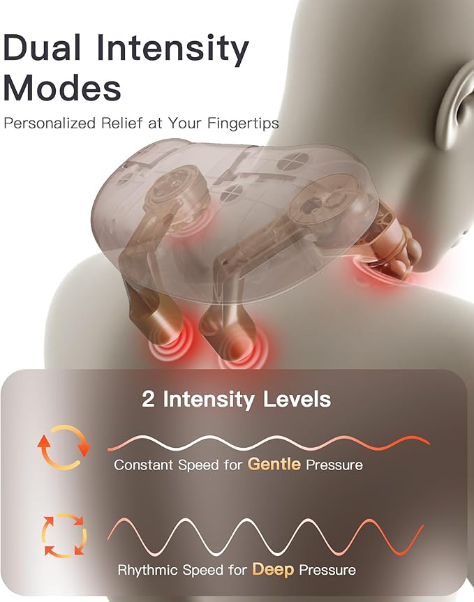Neck and Shoulder Massager with Heat – Cordless Shiatsu Neck Massager for Pain Relief Deep Tissue - Adjustable Speed & Modes Kneading Massage for Back - for Men Women