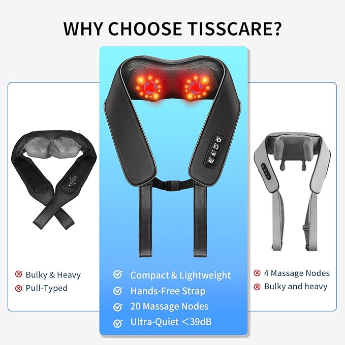 TISSCARE Shiatsu Neck Massager with Heat for Pain Relief, Deep Tissue 3D Kneading Electric Massager for Back, Shoulder, Leg, Plug-in for Home, Office, Car, Ideal Gift for Women, Men - Bloomnest