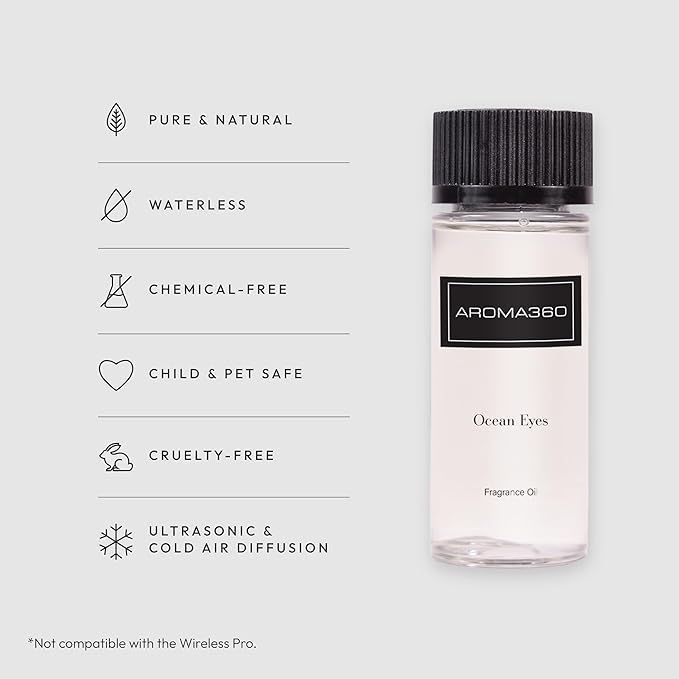 Aroma360 Ocean Eyes 50mL - Bloomnest