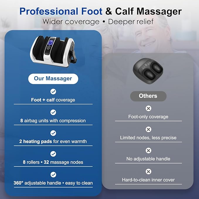 Shiatsu Foot Massager with Heat, Foot and Calf Massager Machine with Kneading Roller Tissue for Relaxation, Plantar Fasciitis, Pain Relief, Gifts for Women & Men - Bloomnest