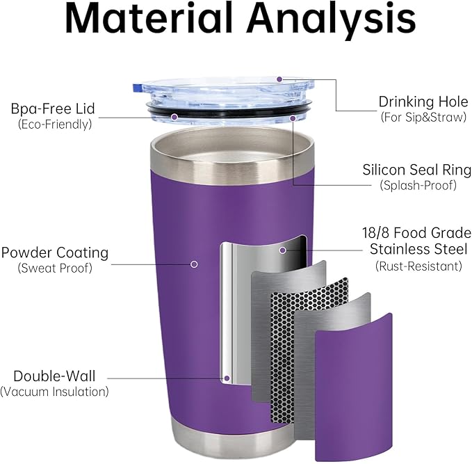 IEOVIEE 32 Pack, 20oz Stainless Steel Bulk Tumblers with Lids and Straws, Double Wall Insulated Travel Mug, Durable Powder Coated Tumbler Bulk Cup for Cold and Hot Drinks(Purple) - Bloomnest