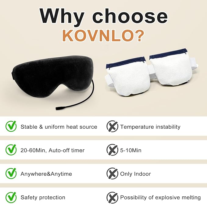 KOVNLO Heated Eye Mask, Washable USB Electric Moist Heat Warm Compress for Eyes, Eye mask with Flaxseed for Dry Eyes, Blepharitis, Chalazion, MGD, Stye Eye Treatment - Bloomnest