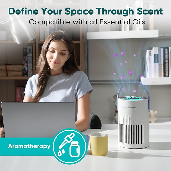 Jafanda Small Air Purifier JF068, 20dB Sleep Mode, Portable Air Cleaner with Handle, 3-Stage HEPA Filtration for Dust, Pollen, Pet Fur, Smoke, 7-Color Light for Home/Bedroom/Dorm/Office/Travel - Bloomnest